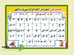 تخته وایت برد الفبای فارسی