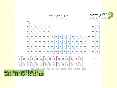 Mendeleev's جدول مندلیف