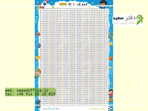 وایت برد آموزش 1 تا 1000