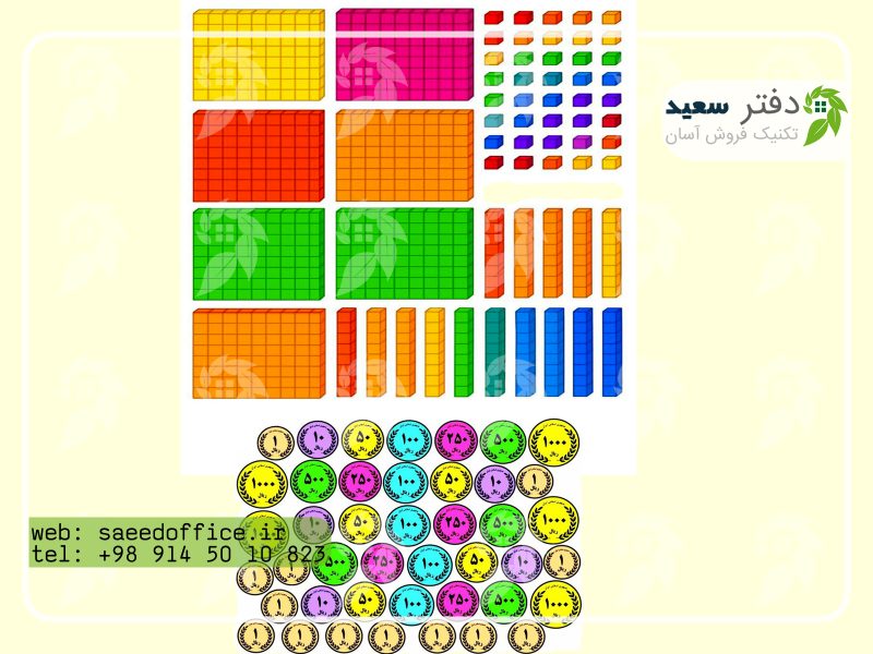 وایت برد 2 وایتبرد آموزشی ریاضی پایه دوم ابتدایی | رنگی، دورو، قابلیت تمرین با ماژیک